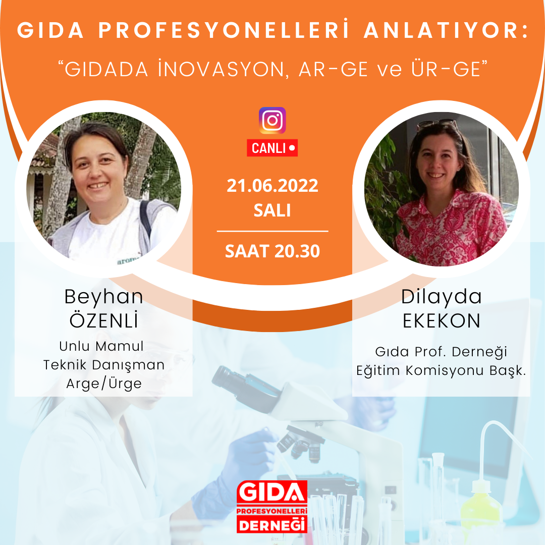 Gıda Profesyonelleri Anlatıyor: Gıdada Inovasyon, AR-GE & ÜR-GE