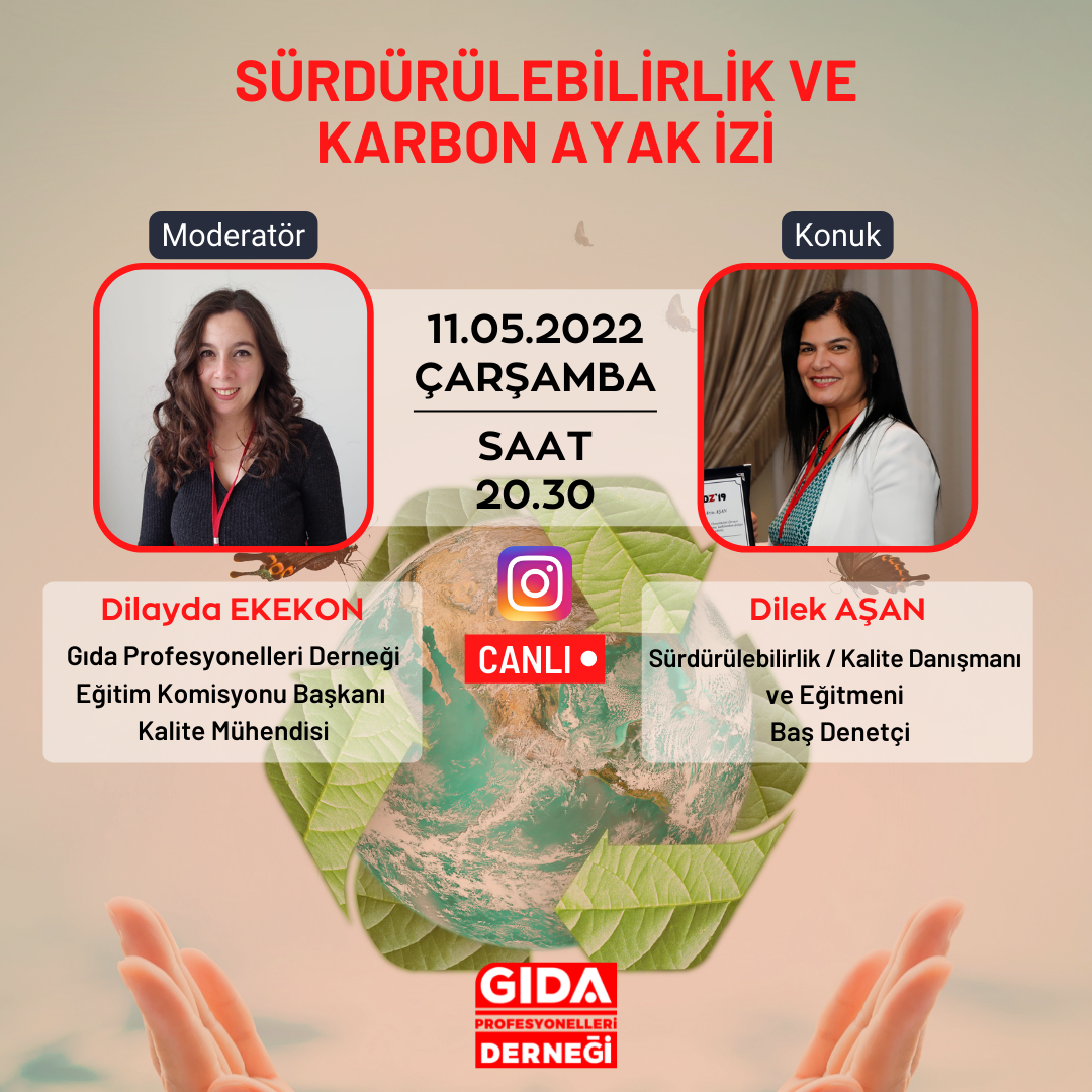 SÜRDÜREBİLİRLİK VE KARBON AYAK İZİ